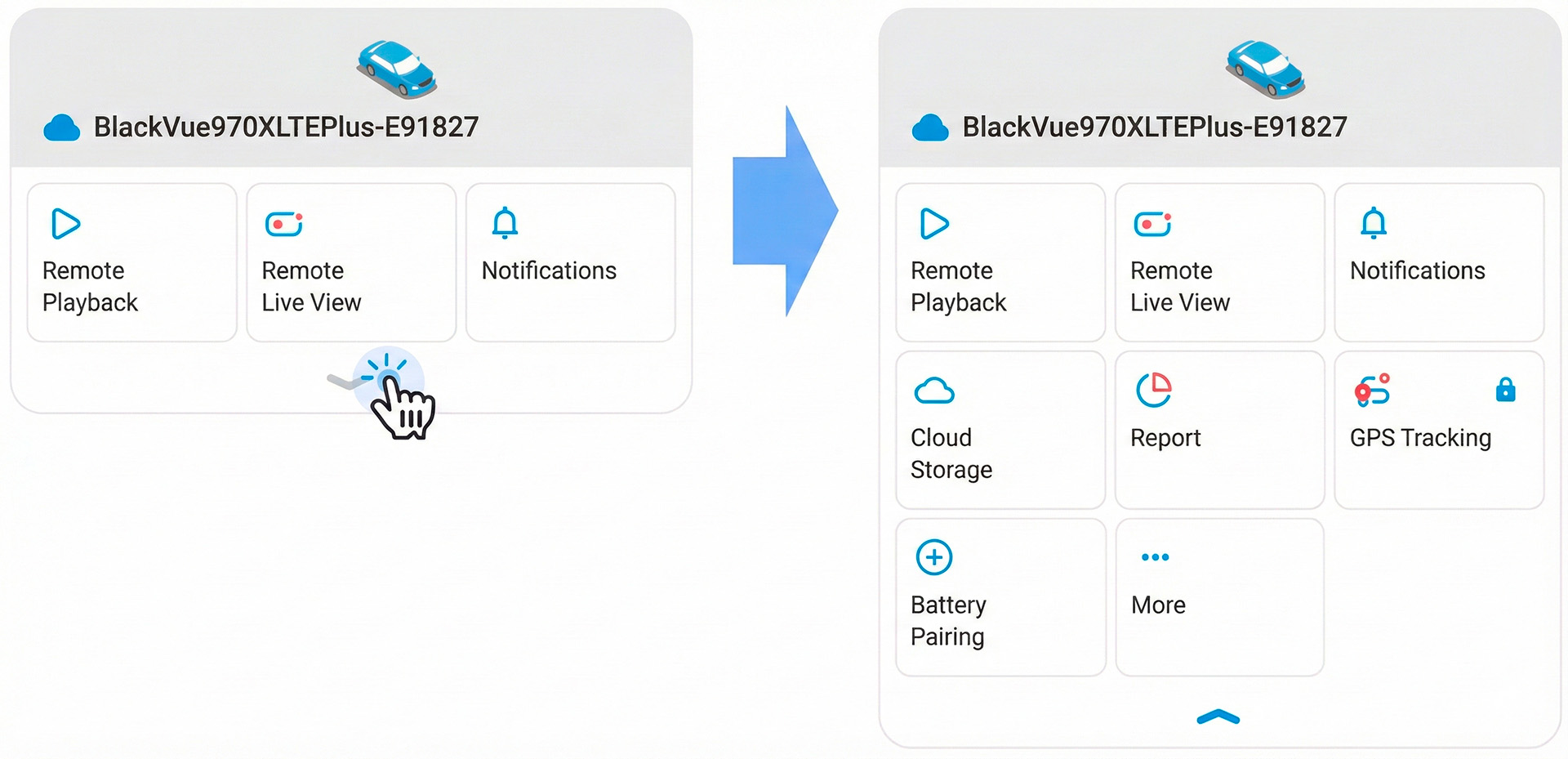 Camera connected to the cloud – example